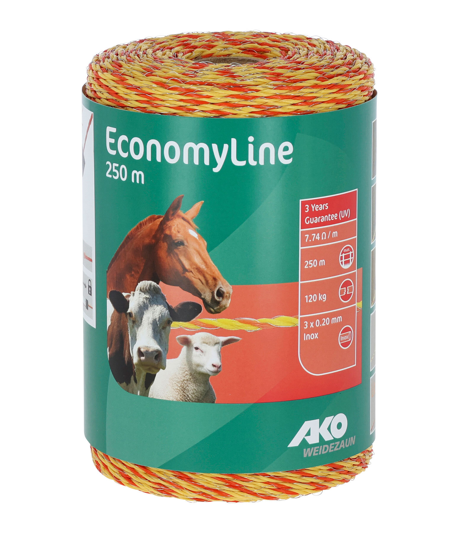 Corda EconomyLine