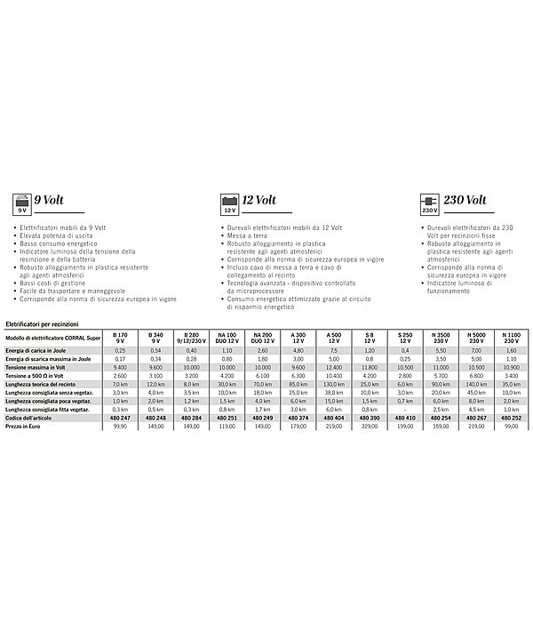 Elettrificatore per recinto Super B 340