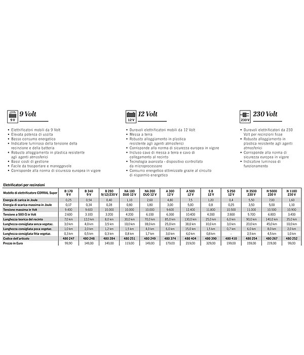 Set recinzione per pascolo Super B 170