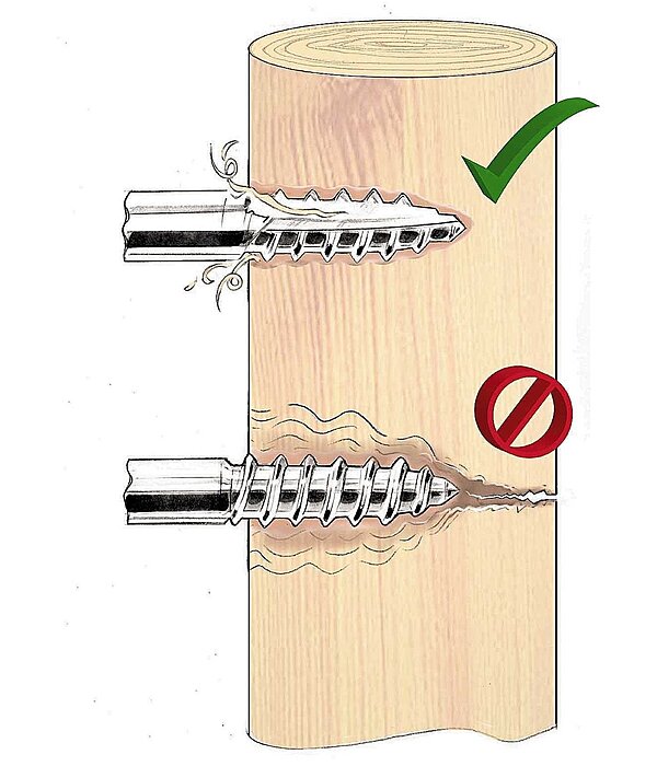 Isolatori ad anello Easy Drill