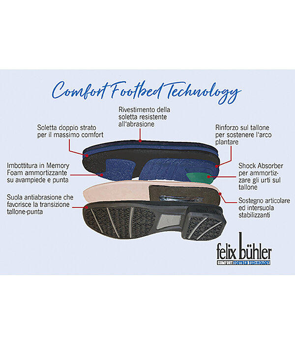 Stivali da equitazione Monaco II